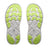Hoka Clifton 11 Ladies