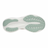 Saucony Ride 19 Ladies