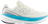 New Balance 1080 Ladies